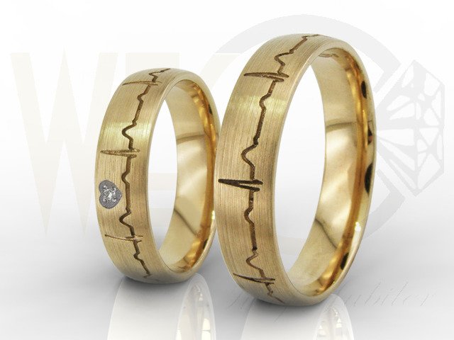 Znalezione obrazy dla zapytania obrączki